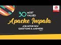 Apache Impala Interview Questions and Answers 2019 Part-1 | Apache Impala | Wisdom IT Services
