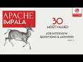 Apache Impala Interview Questions and Answers 2019 Part-2 | Apache Impala | Wisdom IT Services